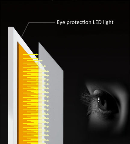 A4 Size 5W 5V LED LED Stepless Dimmable Acrylic Copy Boards for Anime Sketch Drawing Sketchpad, with USB Cable , Size：220x330x5mm, Stepless Dimmable