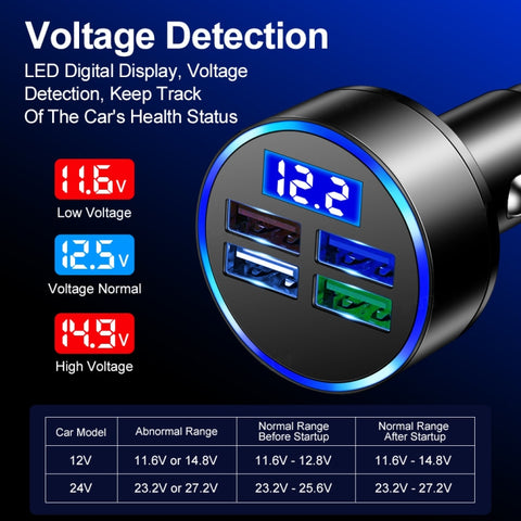 3.1A 4 in 1 Digital Display Car Charger with Voltmeter, SKU-03-4