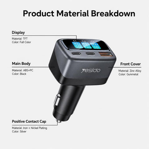 Yesido Y75 105W TFT Display Car Charger 3-Port 1 x USB-A & 2 x USB-C Fast Charging Car Adapter