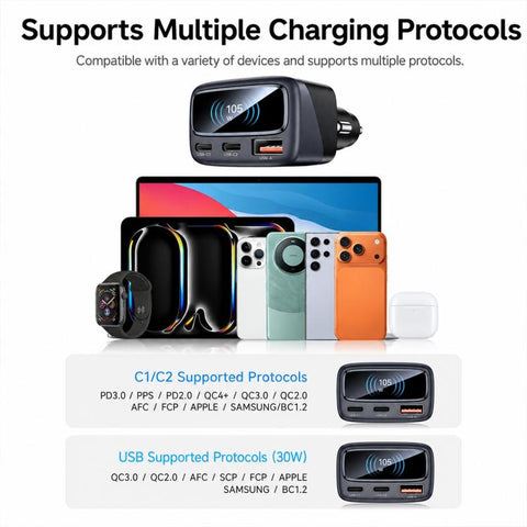 Yesido Y75 105W TFT Display Car Charger 3-Port 1 x USB-A & 2 x USB-C Fast Charging Car Adapter