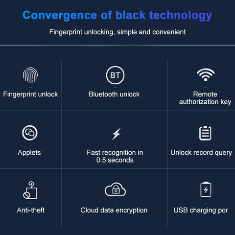 T21FB Micro USB Charging Zinc Alloy Smart Fingerprint + Bluetooth Single Open Drawer Lock File Cabinet Lock, Single Open Fingerprint + Bluetooth