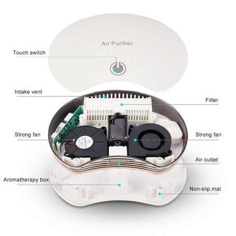 BL-001 Car / Household Smart Touch Control Air Purifier Negative Ions Air Cleaner, BL-001(Black), BL-001(White)