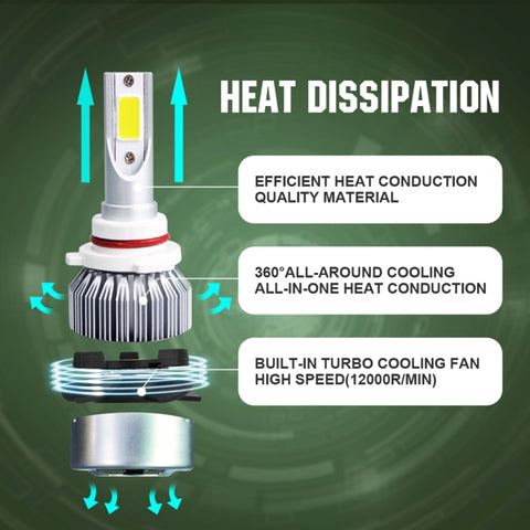 2 PCS C9 9006 18W 1800LM 6000K Waterproof IP68 Car Auto LED Headlight with 2 COB LED Lamps, DC 9-36V, 9006