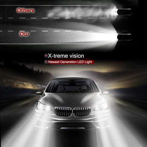 2pcs H1 18W 1800LM 6000K Waterproof IP68 Car Auto LED Headlight with 2 COB LED Lamps, DC 9-36V, H1