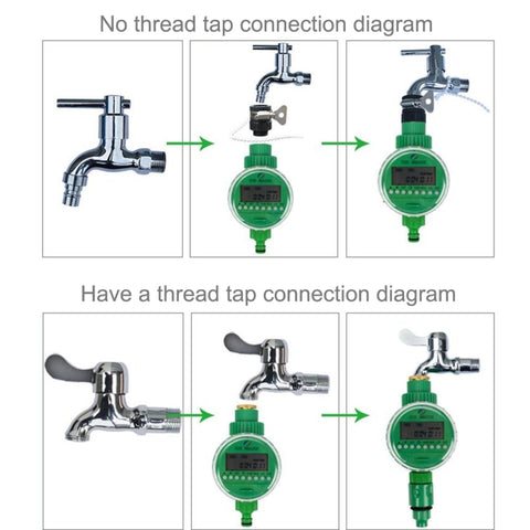 Automatic Watering Controller Timer Garden Water Timer Sprinkler Irrigation Controller Irrigation Timer Controller Watering Kits, Water Timer 2