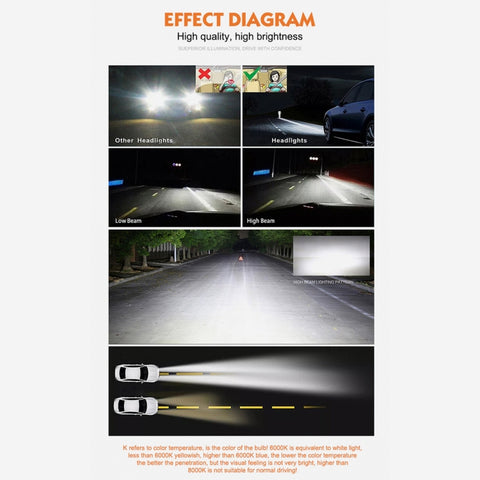 2 PCS D3S 35W 3800 LM 4300K HID Bulbs Xenon Lights Lamps, DC 12V, D3S