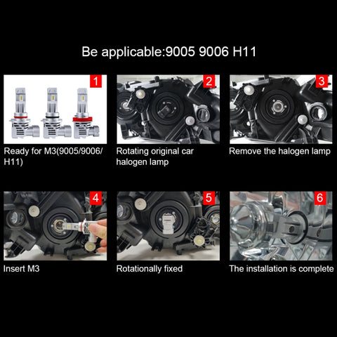 2 PCS M3 9006 / HB4 DC9-32V / 17W / 6500K / 2000LM IP68 Car LED Headlight Lamps, 9006 / HB4