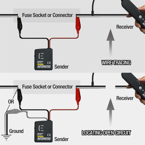 EM415 Car Open Circuit Short Circuit Detector Car Repair Tool Line Finder, EM415