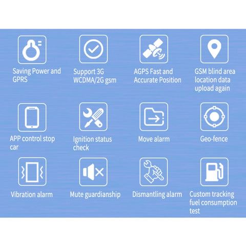TK300 4G GPS / GPRS / GSM Realtime Car Truck Vehicle Tracking GPS Tracker with Battery and Relay, TK300