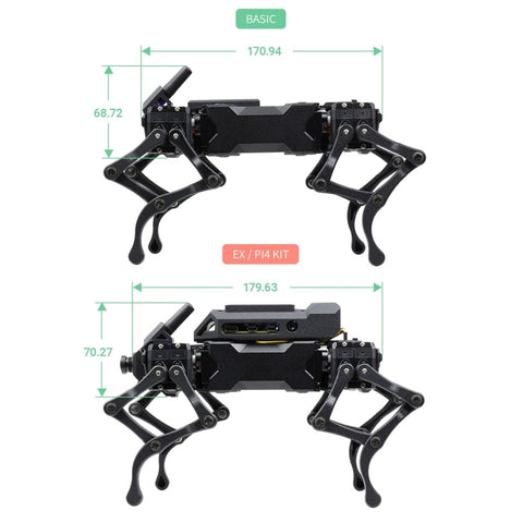 Waveshare WAVEGO 12-DOF Bionic Dog-Like Robot, Basic Version, Basic Version