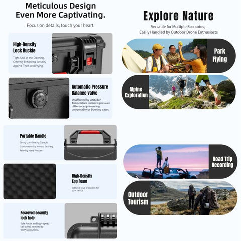 For DJI Avata 360 STARTRC Portable Waterproof Suitcase Motion-Sensing Fly Kit Storage Box, For DJI Avata 360