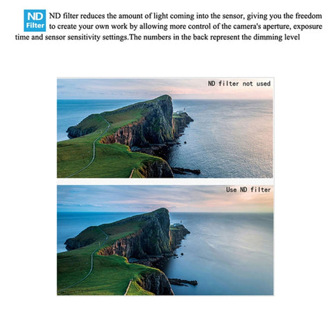 JSR Drone ND8 Lens Neutral Density Filter for DJI MAVIC mini, ND8 Filter