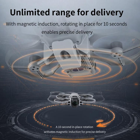 For DJI Avata 360 STARTRC Geomagnetic Air-Dropping System Thrower Parabolic