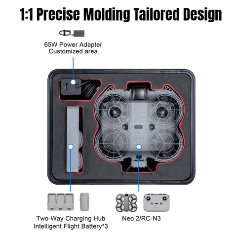 For DJI Neo 2 STARTRC Portable Mini PP Waterproof Explosion-proof Suitcase Storage Box, For DJI Neo 2 Mini Box