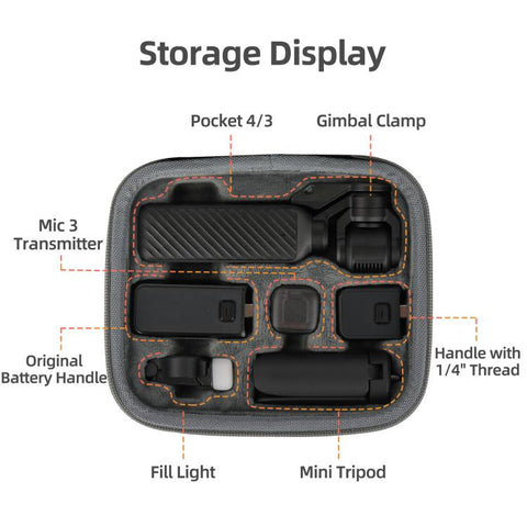 For DJI Osmo Pocket 4 / 3 Sunnylife Mini Carrying Case Handbag Creator Combo Bags, For DJI Osmo Pocket 4 / 3 Creator Combo Bag