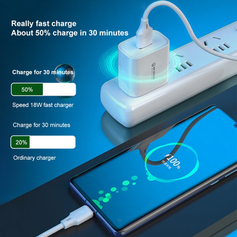 WK WP-U57 Max 18W Maxspeed QC3.0 Fast Charger + USB to 8 Pin Data Cable, US Plug, EU Plug, UK Plug