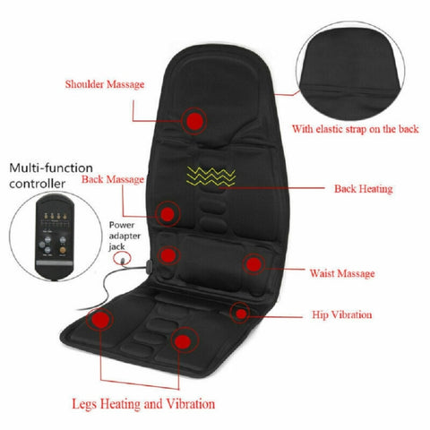 5 Massage Heads 8 Modes Car / Household Multifunctional Whole Body Cervical Massage Seat Cushion, 5 Massage Heads AU Plug, 5 Massage Heads US Plug, 5 Massage Heads EU Plug, 5 Massage Heads UK Plug