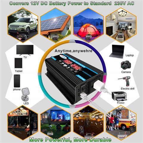 Tang II Generation 12V to 110V 300W Car Power Inverter, 12V to 110V