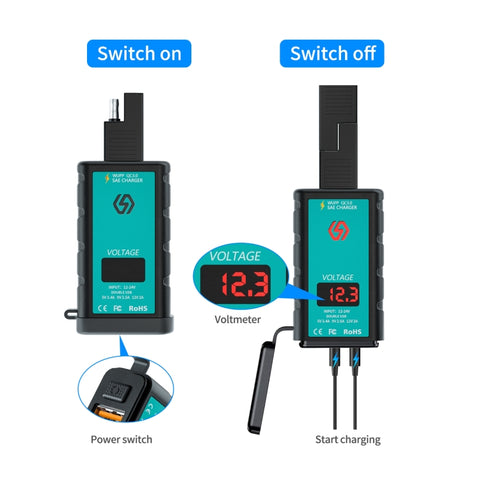 WUPP ZH-1422A3 DC12-24V Motorcycle Square Dual USB Fast Charging Charger with Switch + Voltmeter + Integrated SAE Socket + 1.4m OT Terminal Cable, ZH-1422A3