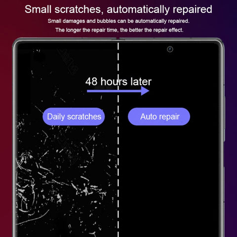 Full Screen Protector Explosion-proof Hydrogel Film For Samsung Galaxy Z Flip4 / W23 Flip 5G(Back Screen), For Samsung Galaxy Z Flip4(External Screen)(1 PC), For Samsung Galaxy Z Flip4(Front Screen) (1 PC)                                               ...