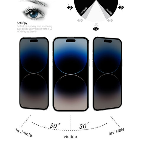 Anti-peeping Plasma Oil Coated High Aluminum Wear-resistant Tempered Glass Film, For iPhone 14 Pro (1 PC), For iPhone 14 Pro Max (1 PC)