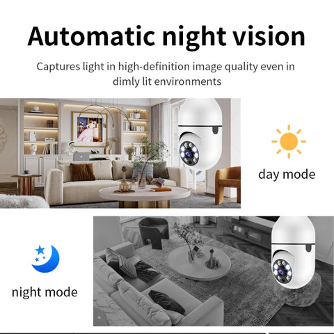 A6 2MP HD Light Bulb WiFi Camera Support Motion Detection/Two-way Audio/Night Vision/TF Card, With 8G Memory Card