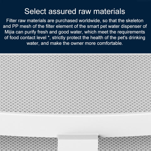 Filter Set for Mijia Smart Pet Water Dispenser (EDA0020529), Filter for Mijia 2L
