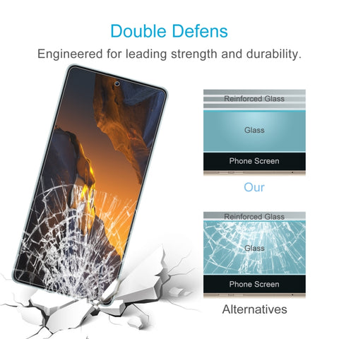 10pcs 0.26mm 9H 2.5D Tempered Glass Film, For Xiaomi Poco F5 (10 PCS), For Xiaomi Poco F5 Pro (10 PCS)