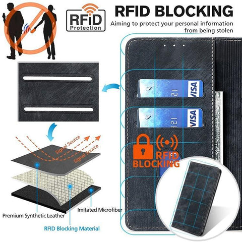 RFID Anti-theft Brush Magnetic Leather Phone Case, For OPPO Reno13 F 5G / 4G, For OPPO A3 5G India, For OPPO Reno12 F 5G, For OPPO A3 Pro 5G India, For OPPO Reno12 5G Global, For OPPO A60 4G Global, For OPPO Reno11 F 5G, For OPPO Find X7 5G            ...