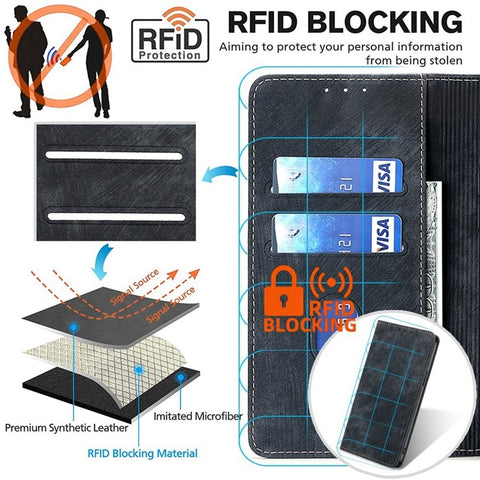 RFID Anti-theft Brush Magnetic Leather Phone Case, For OnePlus Ace 3V 5G, For OnePlus Nord CE4, For OnePlus Ace 2 Pro, For OnePlus Nord CE3 5G, For OnePlus Nord CE 3 Lite 5G