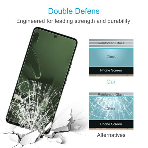 50pcs 0.26mm 9H 2.5D Tempered Glass Film, For Xiaomi Poco M7 Pro 5G, For Xiaomi Poco C75 5G, For Xiaomi Redmi K80 / K80 Pro, For Xiaomi Redmi Note 14 4G, For Xiaomi Redmi A4 5G, For Xiaomi Redmi 14R / A3 Pro, For Xiaomi Redmi Note 14 5G                ...