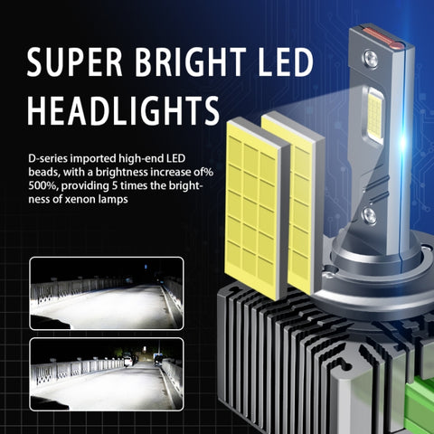 P15 1 Pair D1S / D1R DC10-32V / 35W / 6000K / 4000LM IP68 Waterproof Car LED Headlight, D1S / D1R
