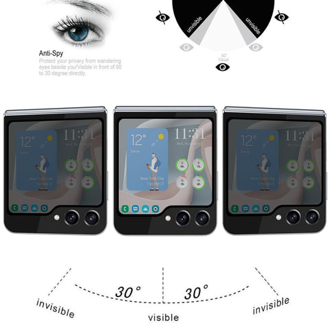 External Small Screen Privacy Full Glue Full Cover Screen Protector, For Samsung Galaxy Z Flip5