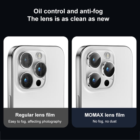 MOMAX Eagle Eye Independent Full Cover Phone Lens Glass Film, For iPhone 15 Pro / 15 Pro Max