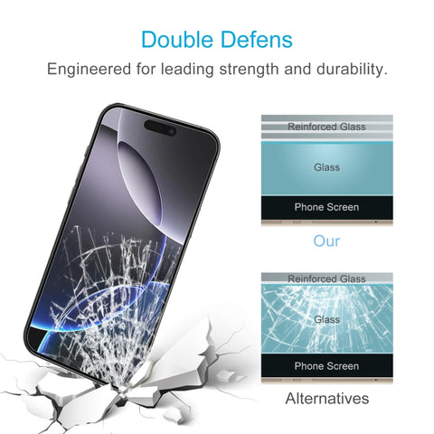 0.26mm 9H 2.5D Tempered Glass Film, For iPhone 16 Pro Max, For iPhone 16 Pro, For iPhone 16 Plus, For iPhone 16, For iPhone 15 Plus / 15 Pro Max, For iPhone 15 / 15 Pro