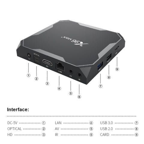 X96 max+ 4K Smart TV Box, Android 9.0, Amlogic S905X3 Quad-Core Cortex-A55,4GB+32GB, Support LAN, AV, 2.4G/5G WiFi, USBx2,TF Card,, EU Plug, US Plug, UK Plug, AU Plug