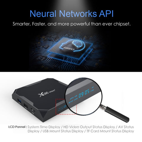 X96 max+ 4K Smart TV Box, Android 9.0, Amlogic S905X3 Quad-Core Cortex-A55,4GB+32GB, Support LAN, AV, 2.4G/5G WiFi, USBx2,TF Card,, EU Plug, US Plug, UK Plug, AU Plug