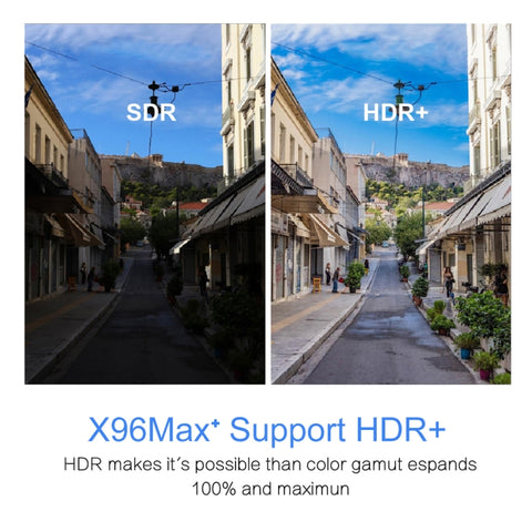 X96 max+ 4K Smart TV Box, Android 9.0, Amlogic S905X3 Quad-Core Cortex-A55,4GB+32GB, Support LAN, AV, 2.4G/5G WiFi, USBx2,TF Card,, EU Plug, US Plug, UK Plug, AU Plug