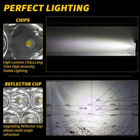 9-30V 12W 6000K 2.5 inch Car LED Engineering Auxiliary Light, 9-30V 12W
