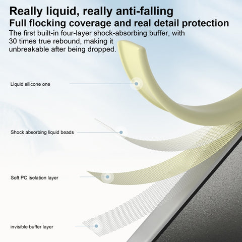 Precise Hole Liquid Silicone Jelly Color Full Coverage Phone Case, For iPhone 15 Pro