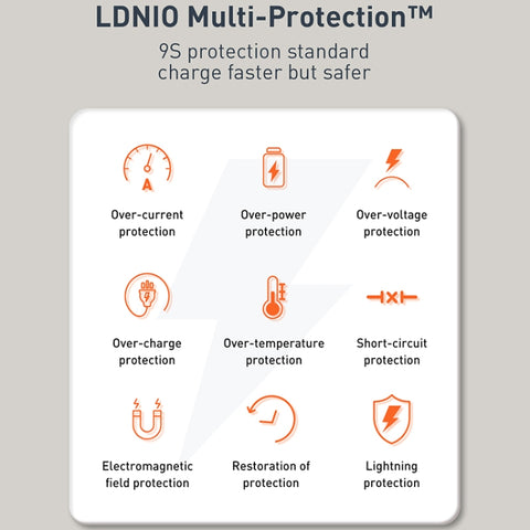 LDNIO Q229 QC3.0 / PD20W USB + Type-C Fast Charger with 1m USB to 8 Pin Cable, EU Plug, UK Plug, US Plug