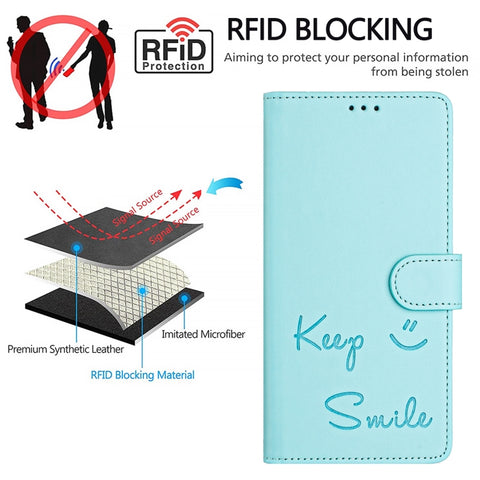 Smile Embossing RFID Leather Phone Case, For iPhone 14 Pro Max, For iPhone SE 2022 / 2020 / 8 / 7, For iPhone 13 Pro Max, For iPhone 13 Pro, For iPhone 13 mini, For iPhone 12 / 12 Pro, For iPhone 12 Pro Max, For iPhone 12 mini