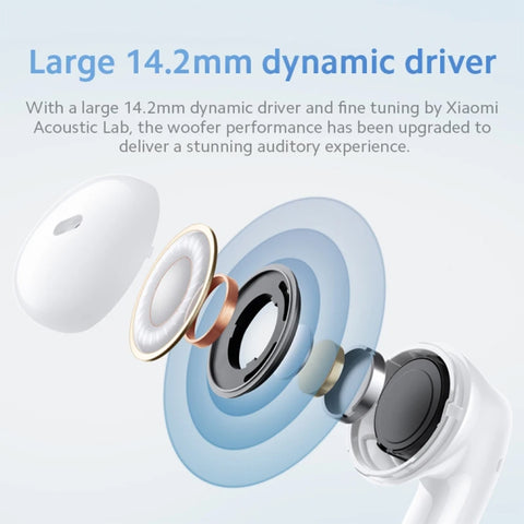 Original Xiaomi Redmi Buds 6 Active BT5.4 In-ear True Wireless Earbuds