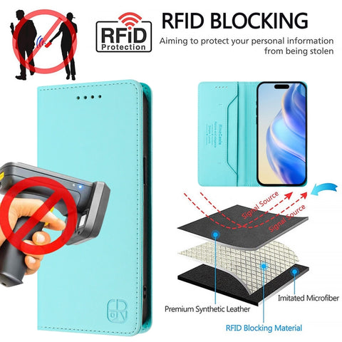 RC01 Dual-Folded Magnetic Suction RFID Leather Phone Case, For iPhone 15, For iPhone 14 Plus, For iPhone 14 / 13, For iPhone 14 Pro, For iPhone 14 Pro Max, For iPhone 7 / 8 / SE 2022