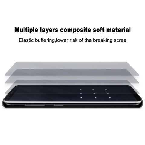 imak 4th Generation  Full Coverage Screen Hydrogel Film Protector, For Samsung Galaxy A57 5G, For Samsung Galaxy A37 5G, For Galaxy A27 5G, For Samsung Galaxy A36 5G / A56 5G