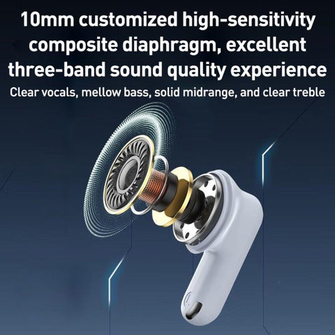 Langsdom TG12 ENC Noise Reduction Wireless Bluetooth Earphone
