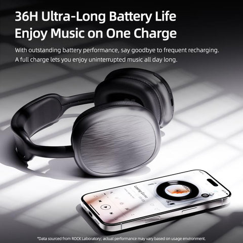 ROCK O5 Head-mounted Bluetooth 5.3 Wireless Headphones, O5 (Silver), O5 (Grey)
