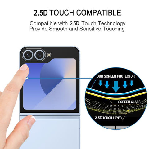 Back Screen HD Full Cover Screen Protector, For Samsung Galaxy Z Flip7 5G