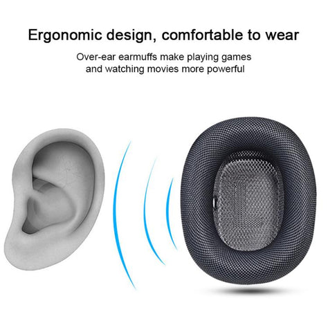 2pcs Roller Cloth Magnetic Earphone Covers, For Apple AirPods Max