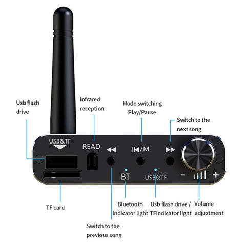 Portable Bluetooth Receiver Audio AUX Adapter Supports USB Disk, TF Card With Remote Control, D19